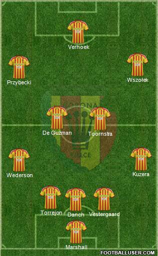 Korona Kielce Formation 2013