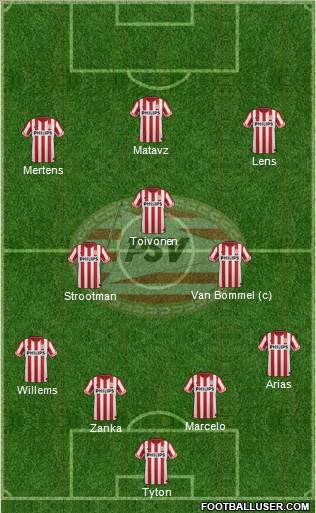 PSV Formation 2013