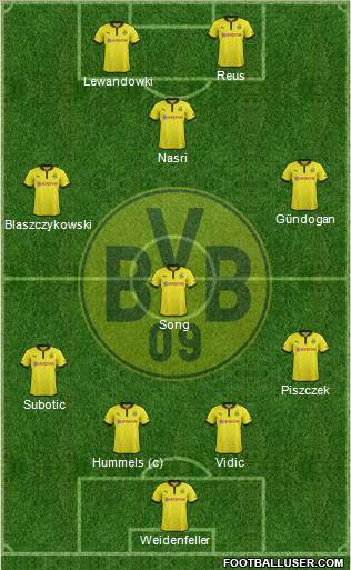 Borussia Dortmund Formation 2013