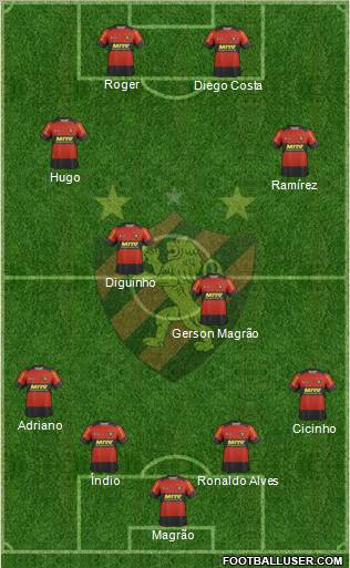 Sport C Recife Formation 2013