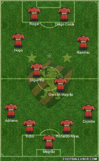 Sport C Recife football formation