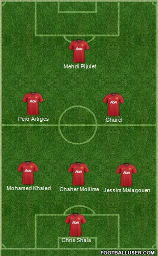 Manchester United Formation 2013