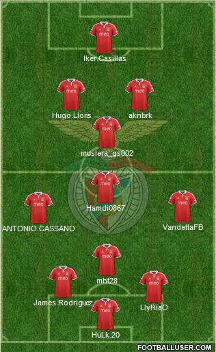 Sport Lisboa e Benfica - SAD Formation 2013