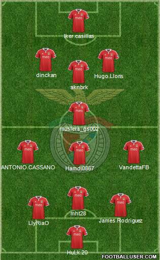 Sport Lisboa e Benfica - SAD Formation 2013