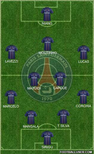 Paris Saint-Germain Formation 2013