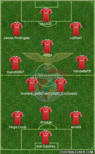Sport Lisboa e Benfica - SAD Formation 2013