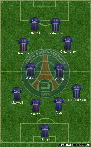 Paris Saint-Germain Formation 2013