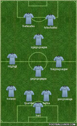 Manchester City Formation 2013