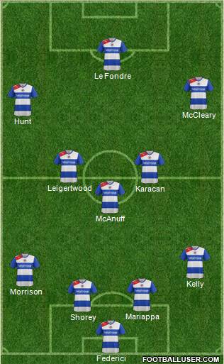 Reading Formation 2013