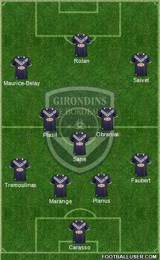 FC Girondins de Bordeaux Formation 2013