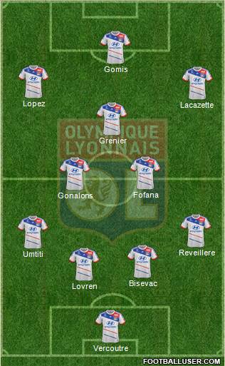 Olympique Lyonnais Formation 2013