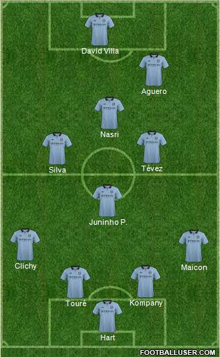 Manchester City Formation 2013