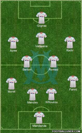 Olympique de Marseille Formation 2013
