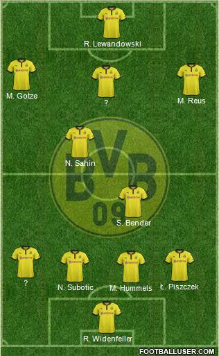 Borussia Dortmund Formation 2013