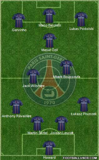 Paris Saint-Germain Formation 2013