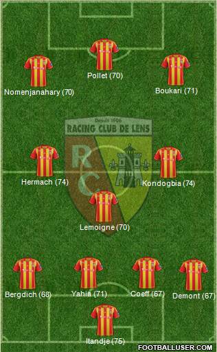 Racing Club de Lens Formation 2013