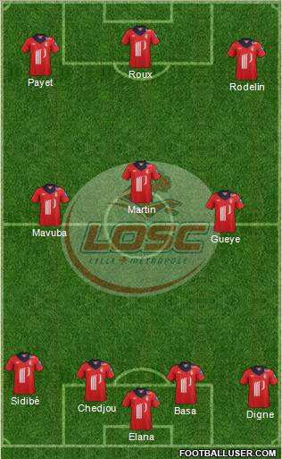 LOSC Lille Métropole Formation 2013