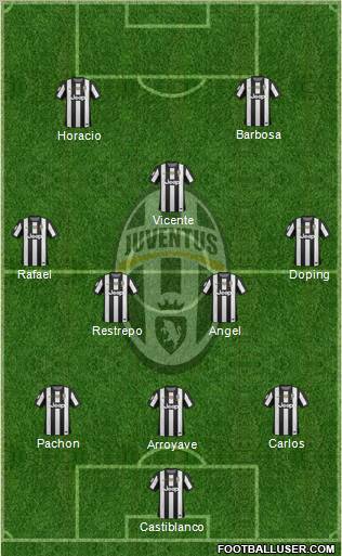Juventus Formation 2013