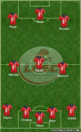LOSC Lille Métropole Formation 2013