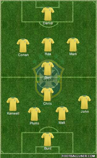 Brazil Formation 2013