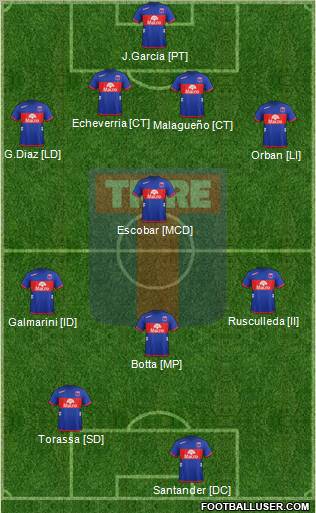 Tigre Formation 2013