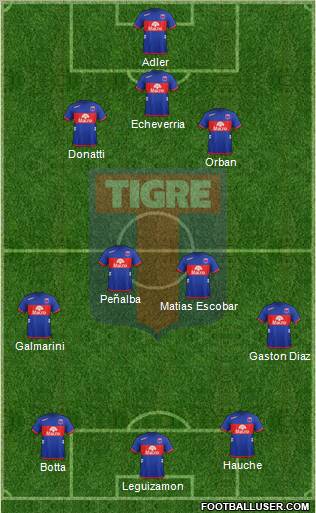 Tigre Formation 2013