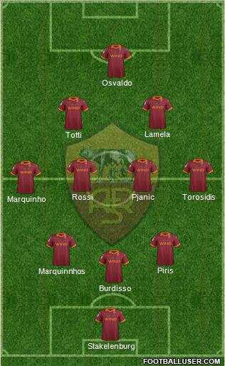 AS Roma Formation 2013