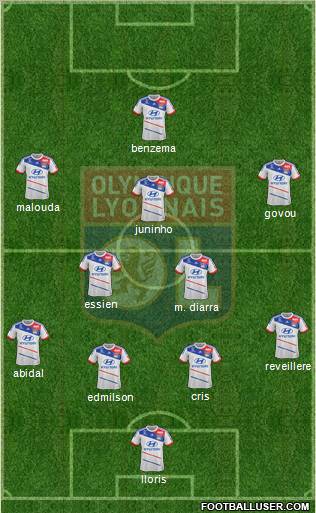 Olympique Lyonnais Formation 2013
