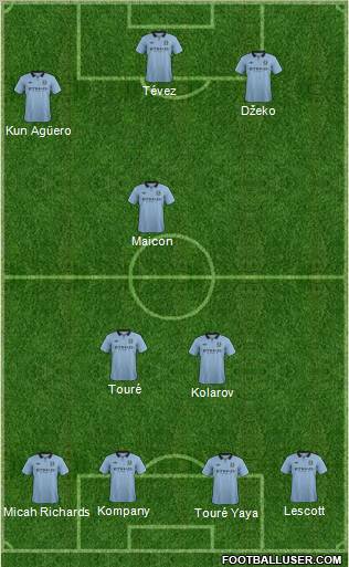 Manchester City Formation 2013