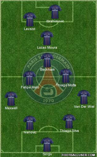 Paris Saint-Germain Formation 2013