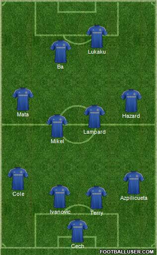 Chelsea Formation 2013