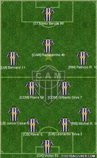 C Atlético Mineiro Formation 2013