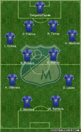 CD Los Millonarios Formation 2013