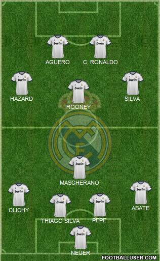 Real Madrid C.F. Formation 2013