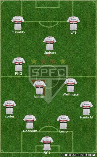 São Paulo FC Formation 2013