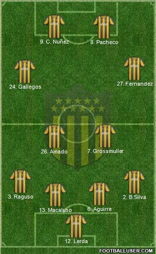 Club Atlético Peñarol Formation 2013