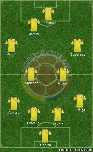 Colombia Formation 2013