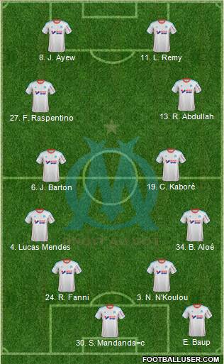 Olympique de Marseille Formation 2013
