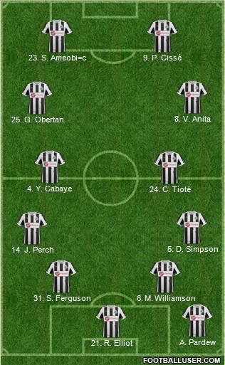 Newcastle United Formation 2013