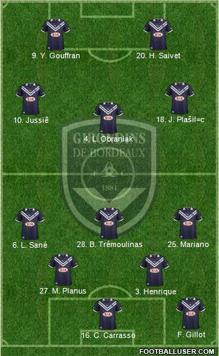 FC Girondins de Bordeaux Formation 2013