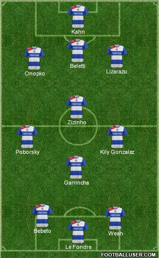 Reading Formation 2013