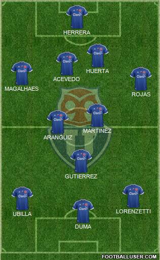 CF Universidad de Chile Formation 2013