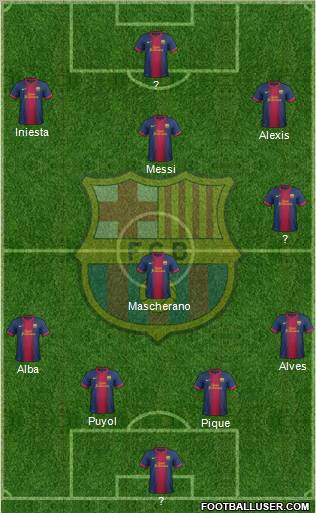 F.C. Barcelona Formation 2013