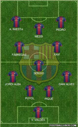 F.C. Barcelona Formation 2013