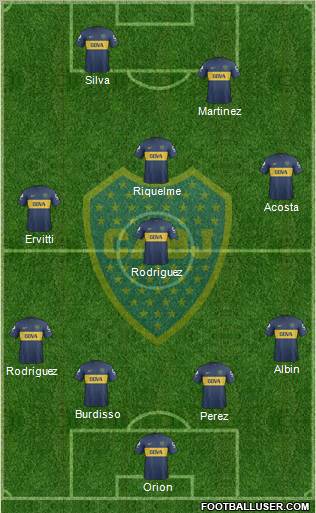 Boca Juniors Formation 2013