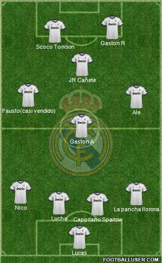 Real Madrid C.F. Formation 2013