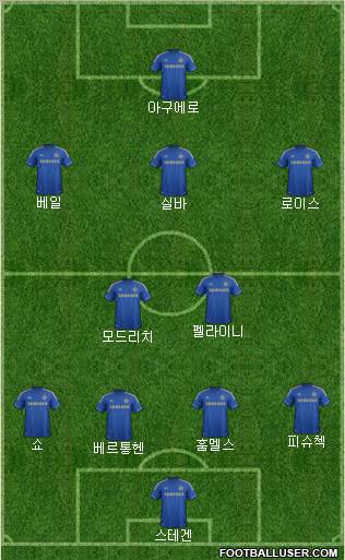 Chelsea Formation 2013