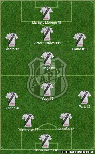 AA Ponte Preta Formation 2013