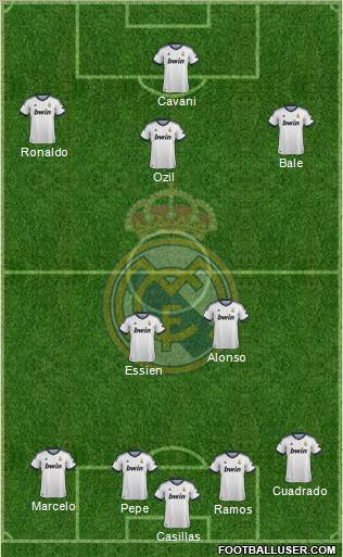 Real Madrid C.F. Formation 2013