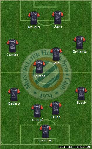 Montpellier Hérault Sport Club Formation 2013